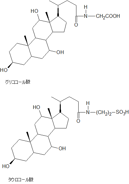 グリココール酸とタウロコール酸
